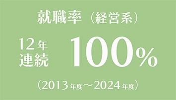 2013～2024年度マネジメント系就職率は100％（12年連続）の図解
